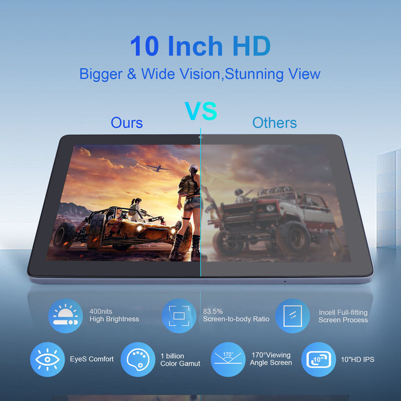 C 아이디어 3GB RAM 64GB ROM 10인치 안드로이드 태블릿 PC 512GB 확장 HD IPS 디스플레이 CM9000 스페이스 회색