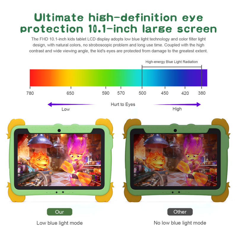 C 아이디어 10.1인치 안드로이드 태블릿 4GB RAM 64GB ROM 태블릿 키즈패드 P1100